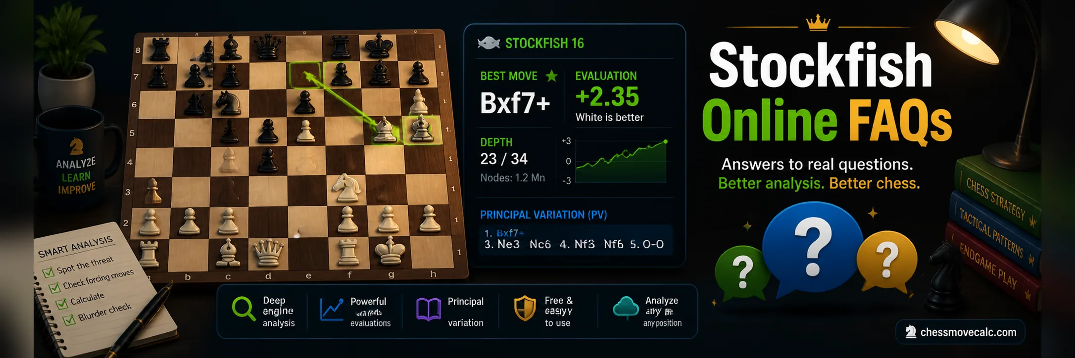 Stockfish online FAQs banner